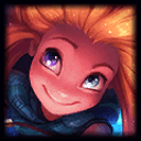 ゾーイ icon