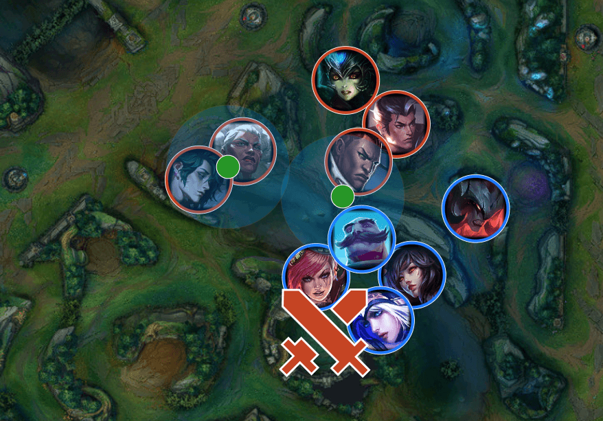 セットアップの重要性を知ろう