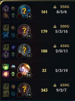 逆転するためには?シャットダウンゴールドを意識しよう